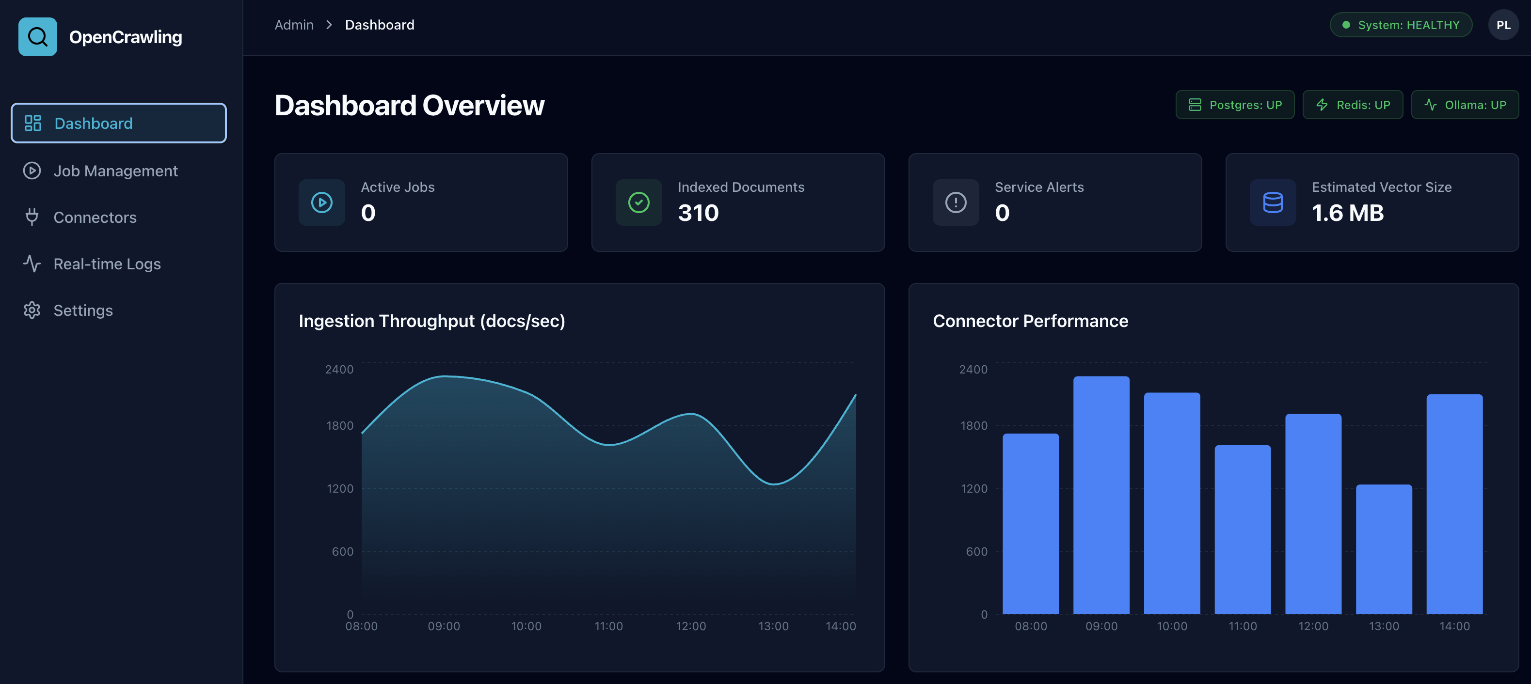 OpenCrawling Admin UI Live Walkthrough Screencast
